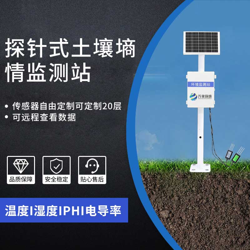 土壤墑情監測系統幫助應對氣候變化帶來(lái)的挑戰