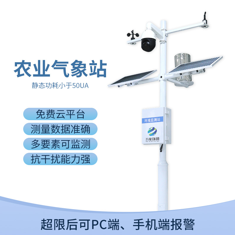 農村農業(yè)氣象監測站職責