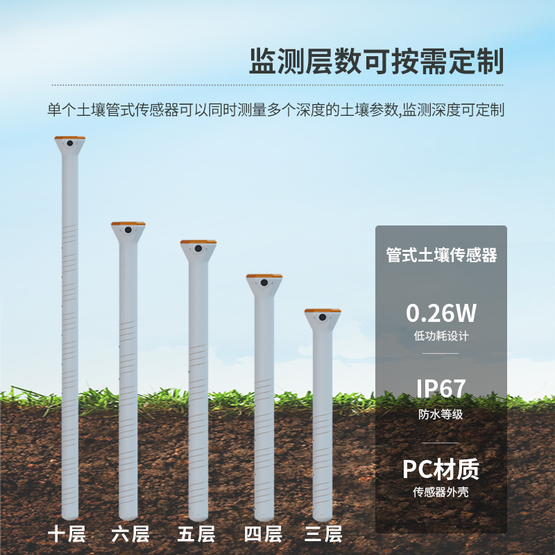 為什么說(shuō)農業(yè)種植離不開(kāi)智能農業(yè)土壤墑情監測系統？