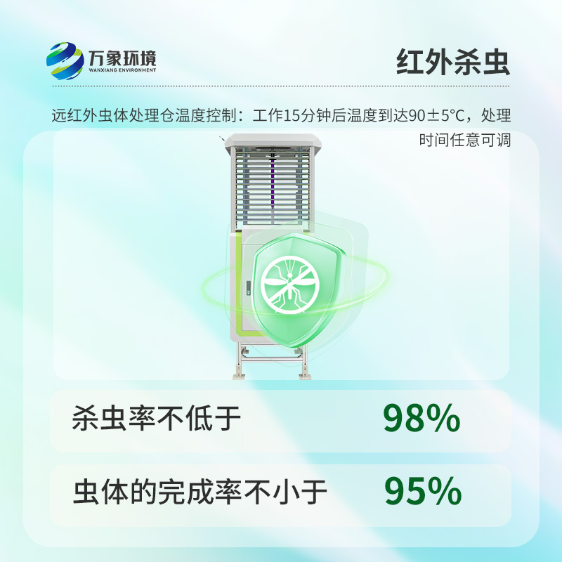 蟲(chóng)情圖像自動(dòng)信息采集測報燈