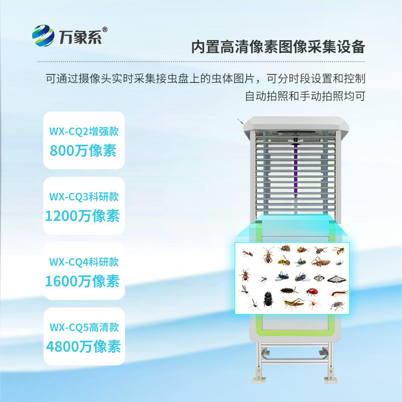 智慧蟲(chóng)情測報系統——農業(yè)害蟲(chóng)的“克星”