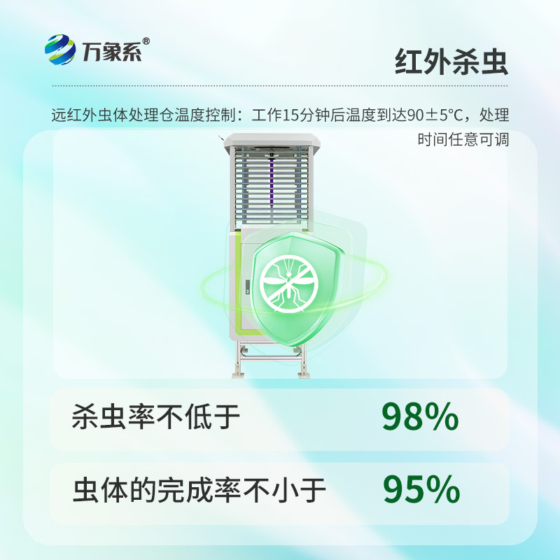 蟲(chóng)情無(wú)憂(yōu)，智能蟲(chóng)情監測儀的守護力量！