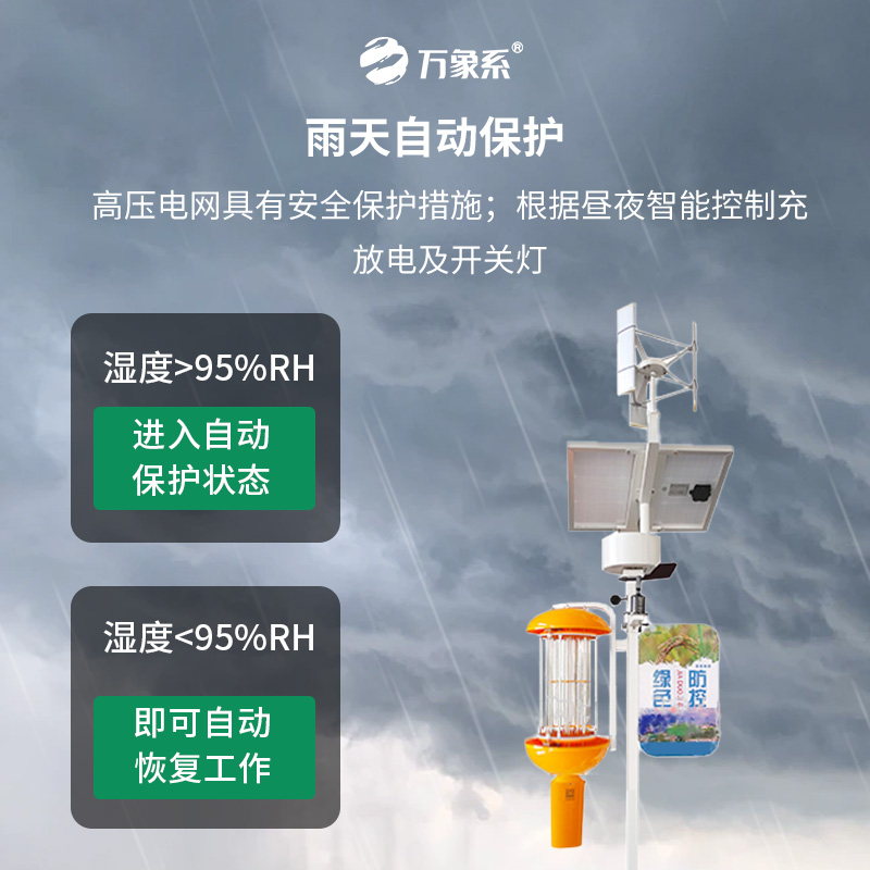 自動(dòng)清蟲(chóng)節能誘蟲(chóng)燈：誘蟲(chóng)與清蟲(chóng)的“高效協(xié)同”