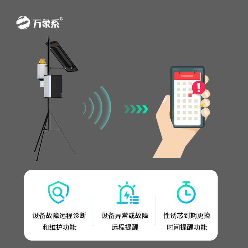 靶向害蟲(chóng)自動(dòng)測報系統
